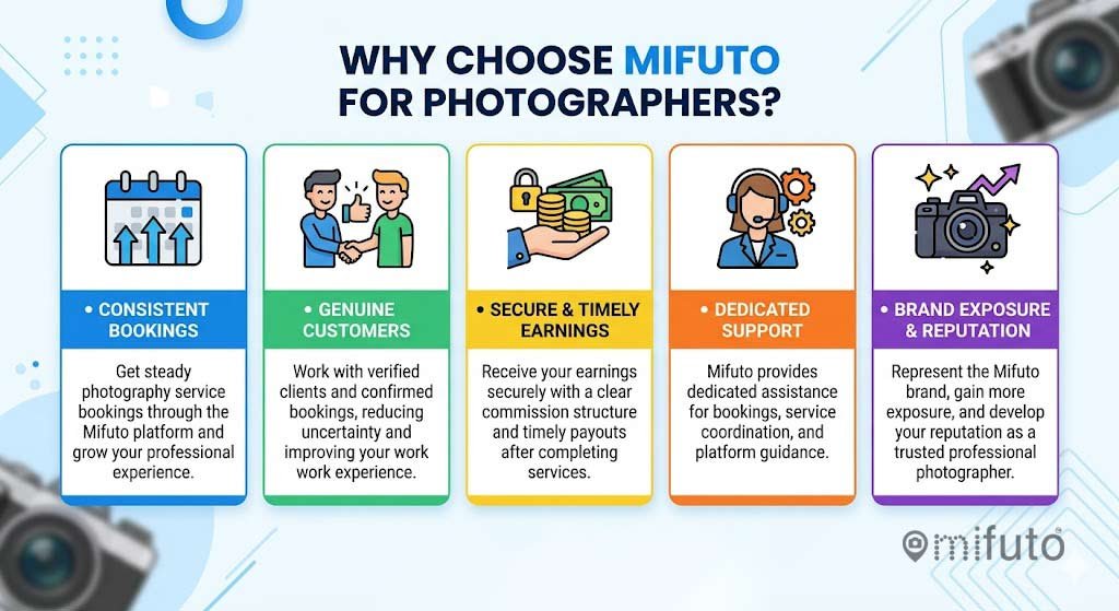 Professional Photographer